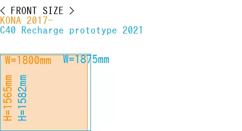 #KONA 2017- + C40 Recharge prototype 2021